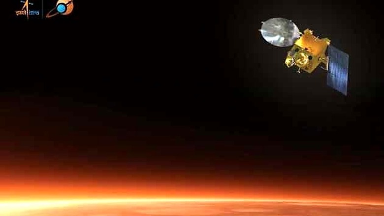Mangalyaan carrying 5 instruments including a Mars Colours Camera