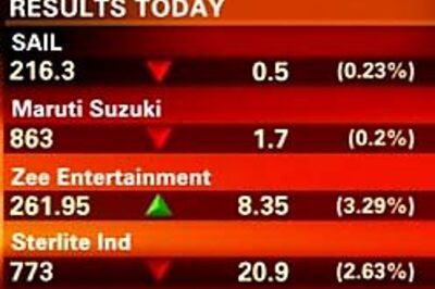 Maruti Suzuki comes out with quarterly numbers