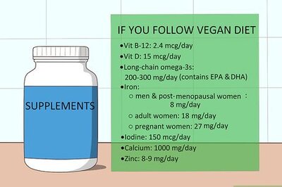How to Supplement a Poor Diet