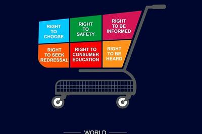 World Consumer Rights Day 2024: Theme, History, and 6 Basic Rights One Must Know