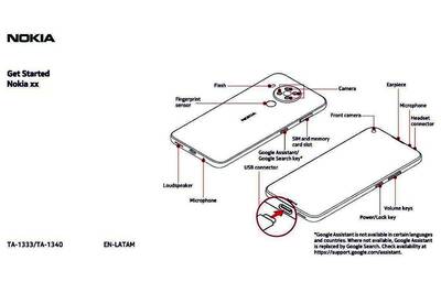 Nokia 5.4 Reportedly Spotted in An FCC Listing, May Come With Quad Rear Cameras, Hole-Punch Display