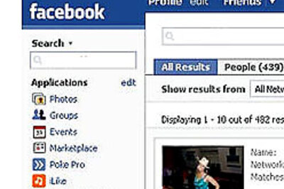 Brand Me: Why narcissists' love Facebook