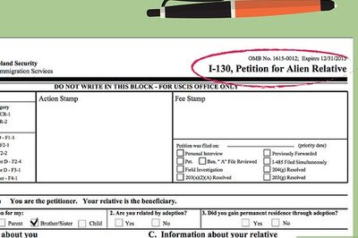 How to Sponsor an Immigrant