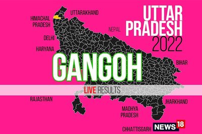 Gangoh Election Result 2022 LIVE Updates: Kirat Singh of BJP Wins