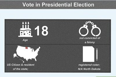 How to Vote in a U.S. Presidential Election: Your Most Common Questions Answered