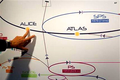 Evidence of 'God particle' found