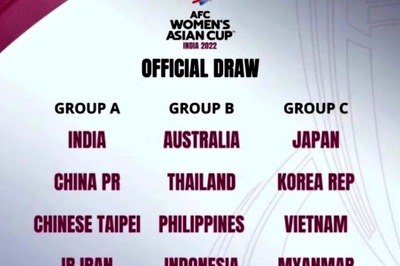 Hosts India Get Drawn with China, Chinese Taipei and Iran for 2022 AFC Women's Asian Cup