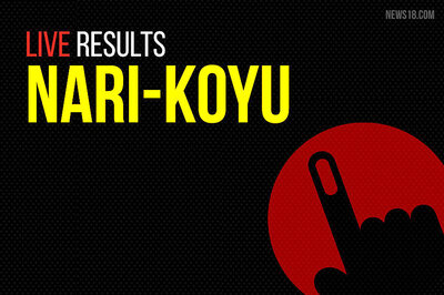 Nari-Koyu Election Results 2019 Live Updates: 	Kento Rina of BJP Wins