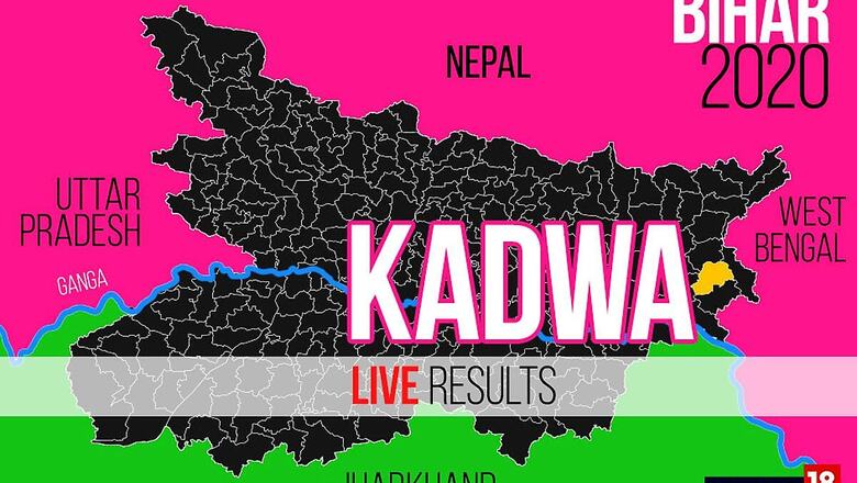 Kadwa Election Result 2020 Live Updates: Kedar Prasad Gupta of INC Wins