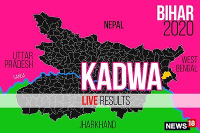 Kadwa Election Result 2020 Live Updates: Kedar Prasad Gupta of INC Wins