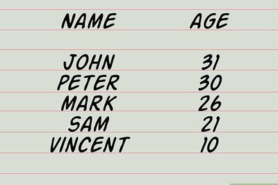 How to Calculate Average Age