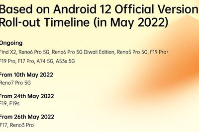 Oppo India Reveals Android 12 Roadmap For These Smartphones In May: Full List