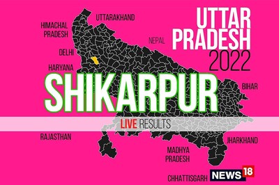 Shikarpur Election Result 2022 LIVE Updates: Anil Kumar of BJP Wins