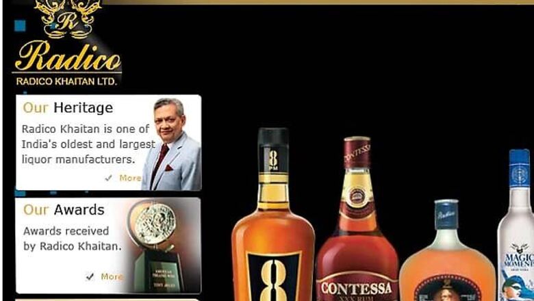 Radico Khaitan: A major success in the Indian spirits industry