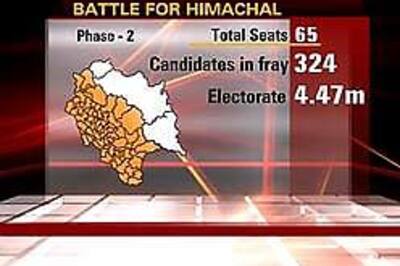 Early voting goes slow in chilly Himachal Pradesh