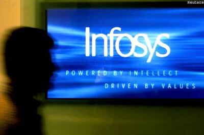 Infosys shares rise after US visa lawsuit dismissed