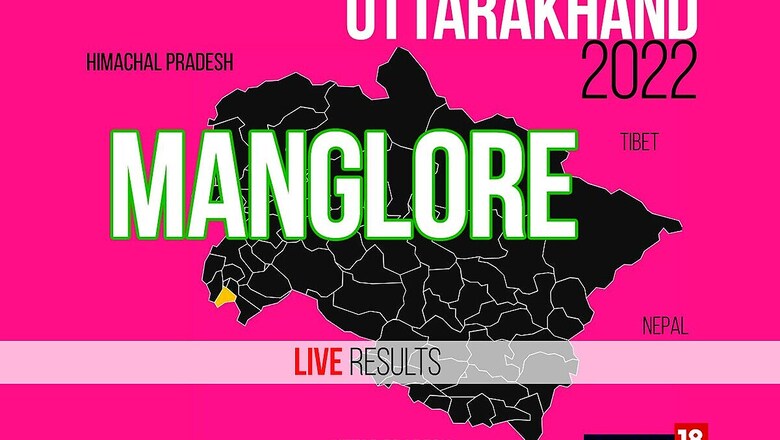 Manglore Election Result 2022 LIVE Updates: Sarwat Kareem Ansari of BSP Wins