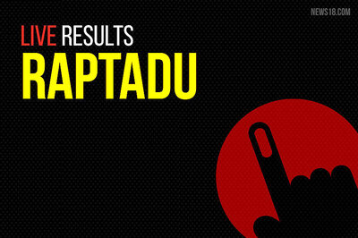 Raptadu Election Results 2019 Live Updates
